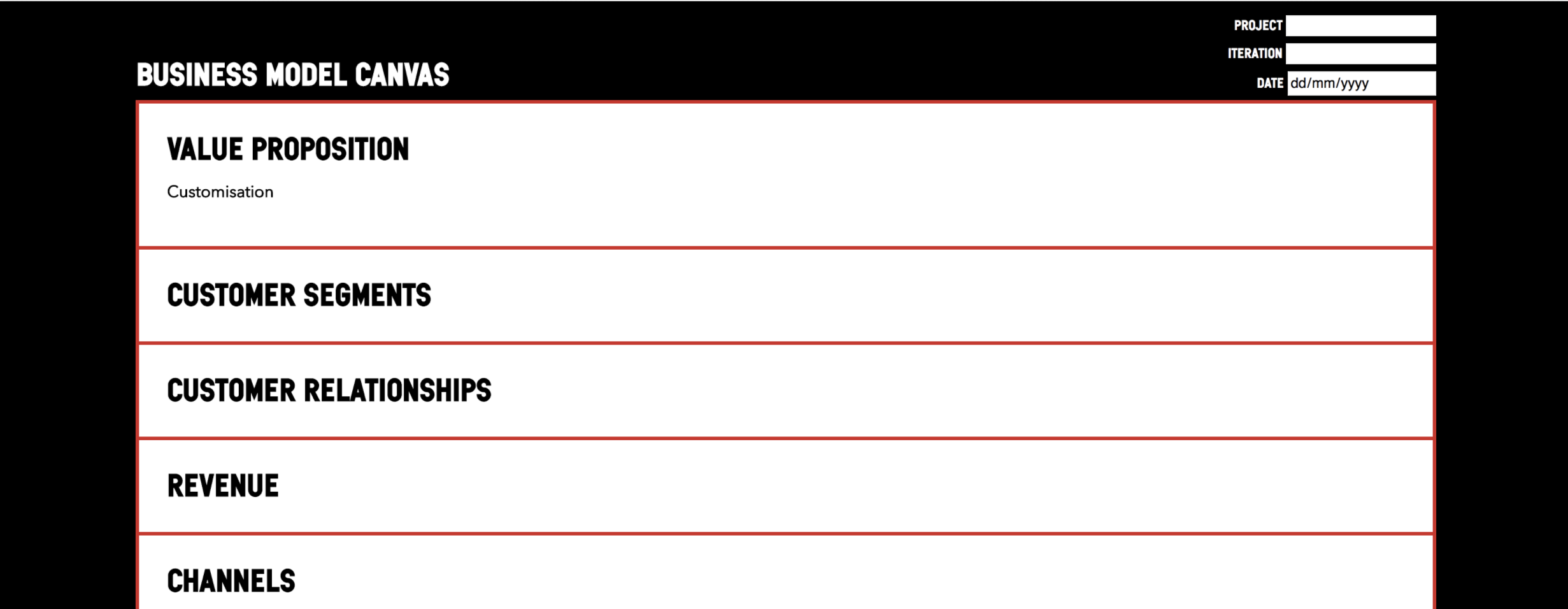Interactive Business Model Canvas Collective Campus resources